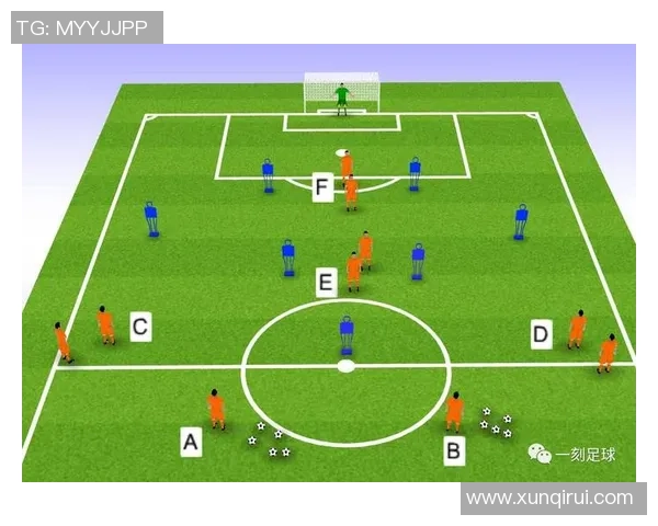 杭州足球队的默契配合与战术解析:助力球队崛起的关键因素探讨 杭州足球队的默契配合与战术解析:助力球队崛起的关键因素探讨