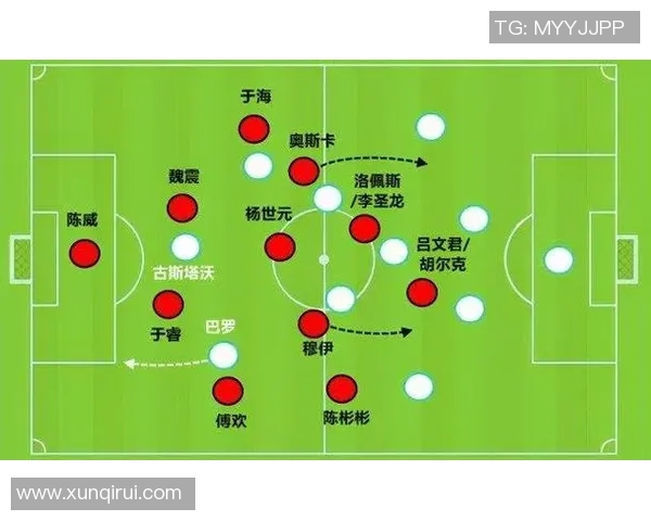 南京足球队配合风格深度对比与战术解析