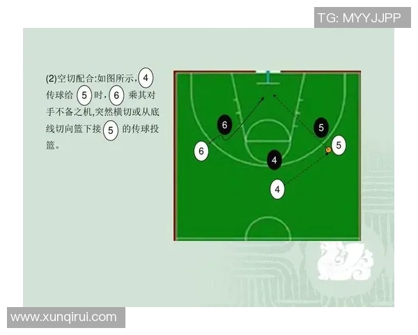 武汉篮球队防守体系解析：战术运用与实战效果的深度剖析